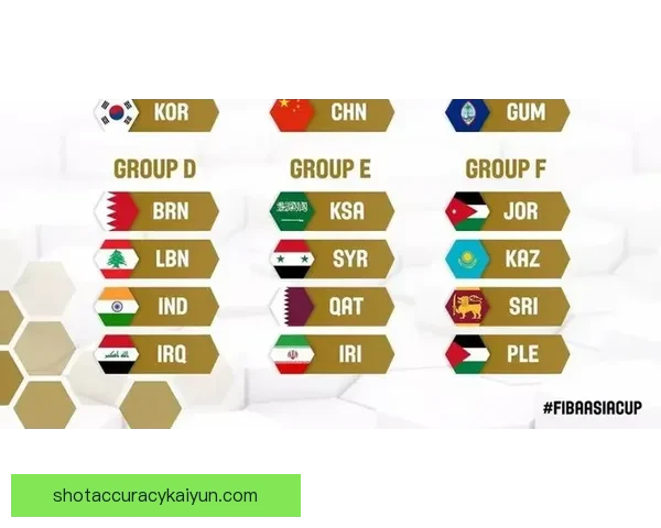 欧洲杯预选赛赛程已公布，各队备战状态值得关注